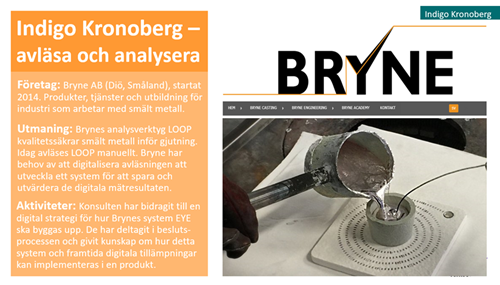 Digital strategi för analyssystem